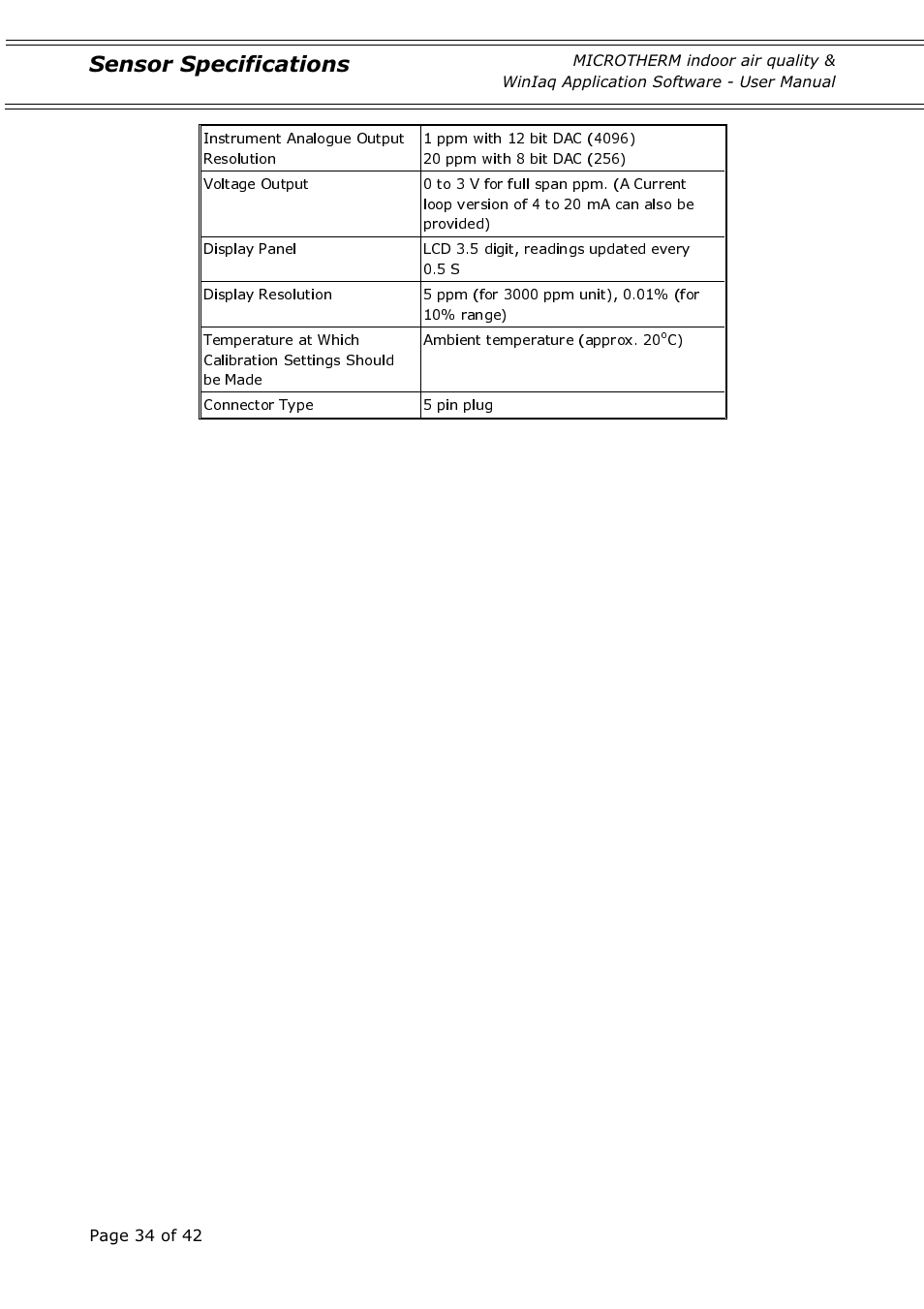 Sensor specifications | Casella CEL Indoor air quality monitor User Manual | Page 34 / 42