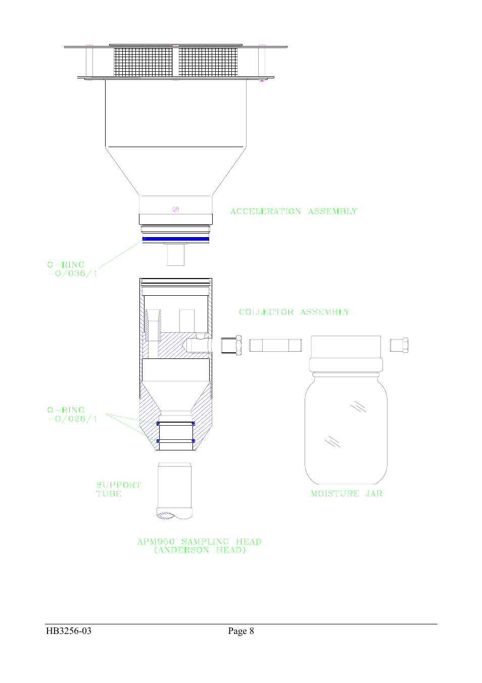 Casella CEL Airborne particulate monitoring system User Manual | Page 10 / 53