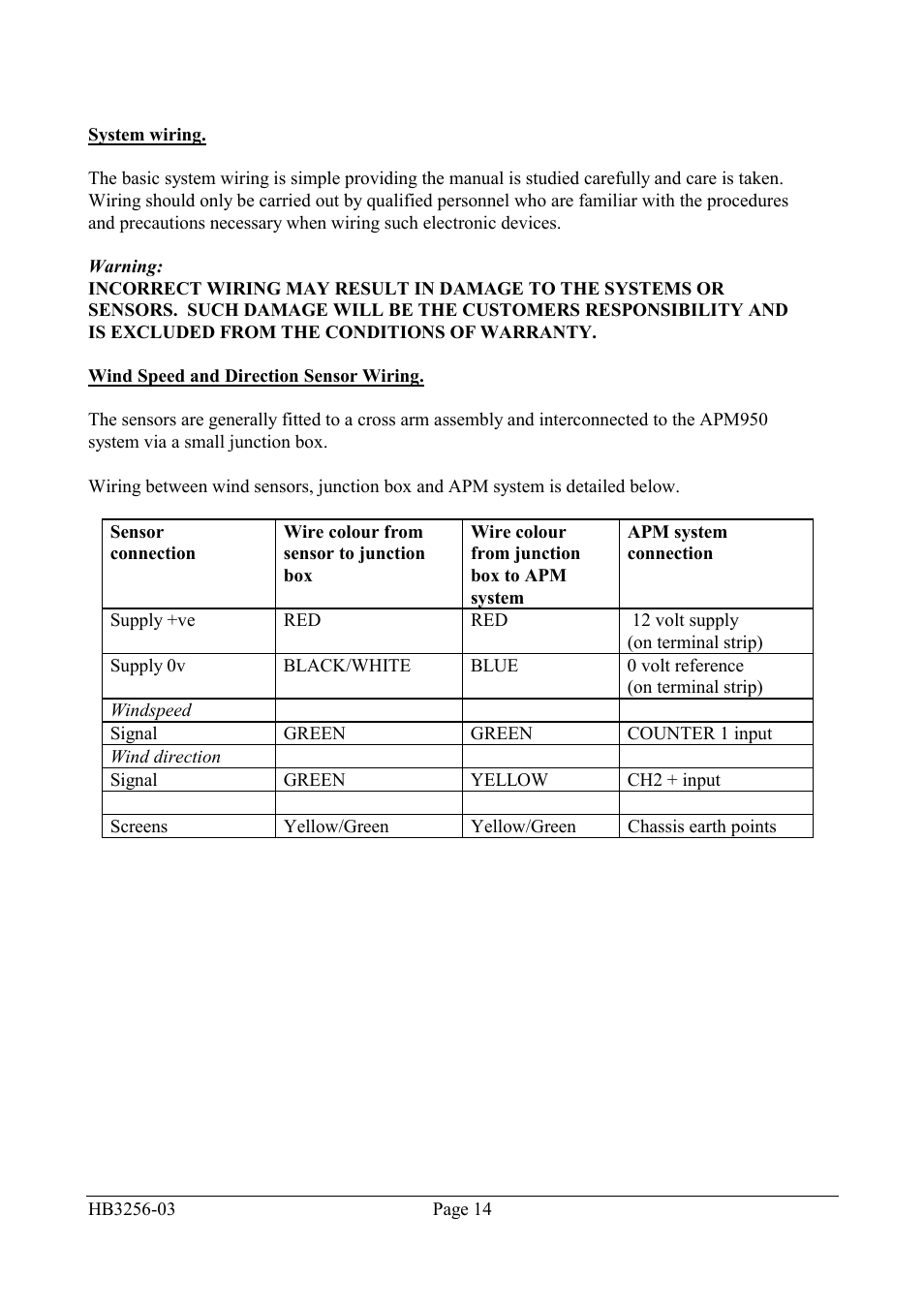 Casella CEL Airborne particulate monitoring system User Manual | Page 16 / 53