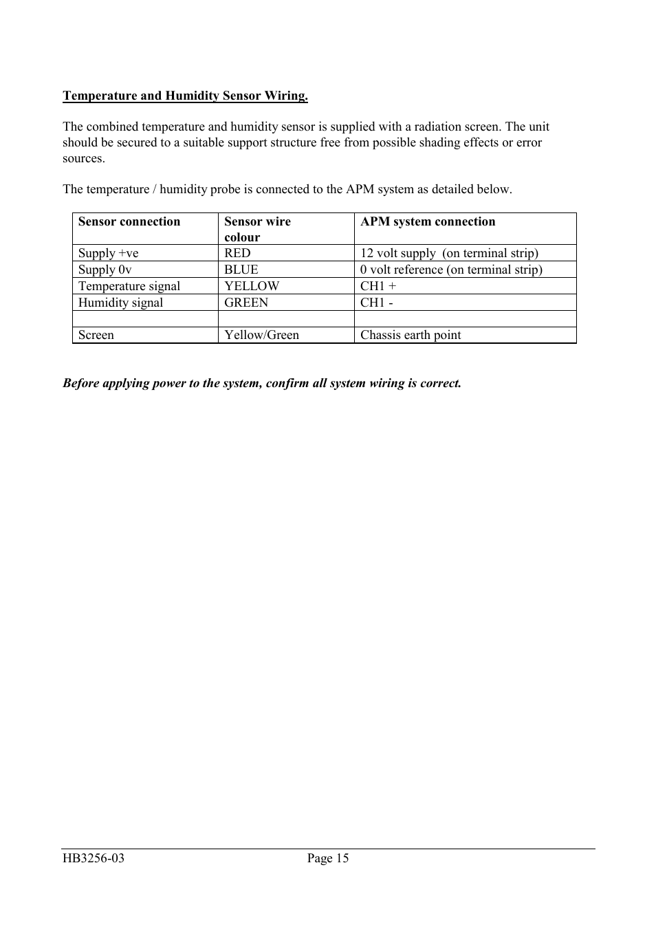 Casella CEL Airborne particulate monitoring system User Manual | Page 17 / 53