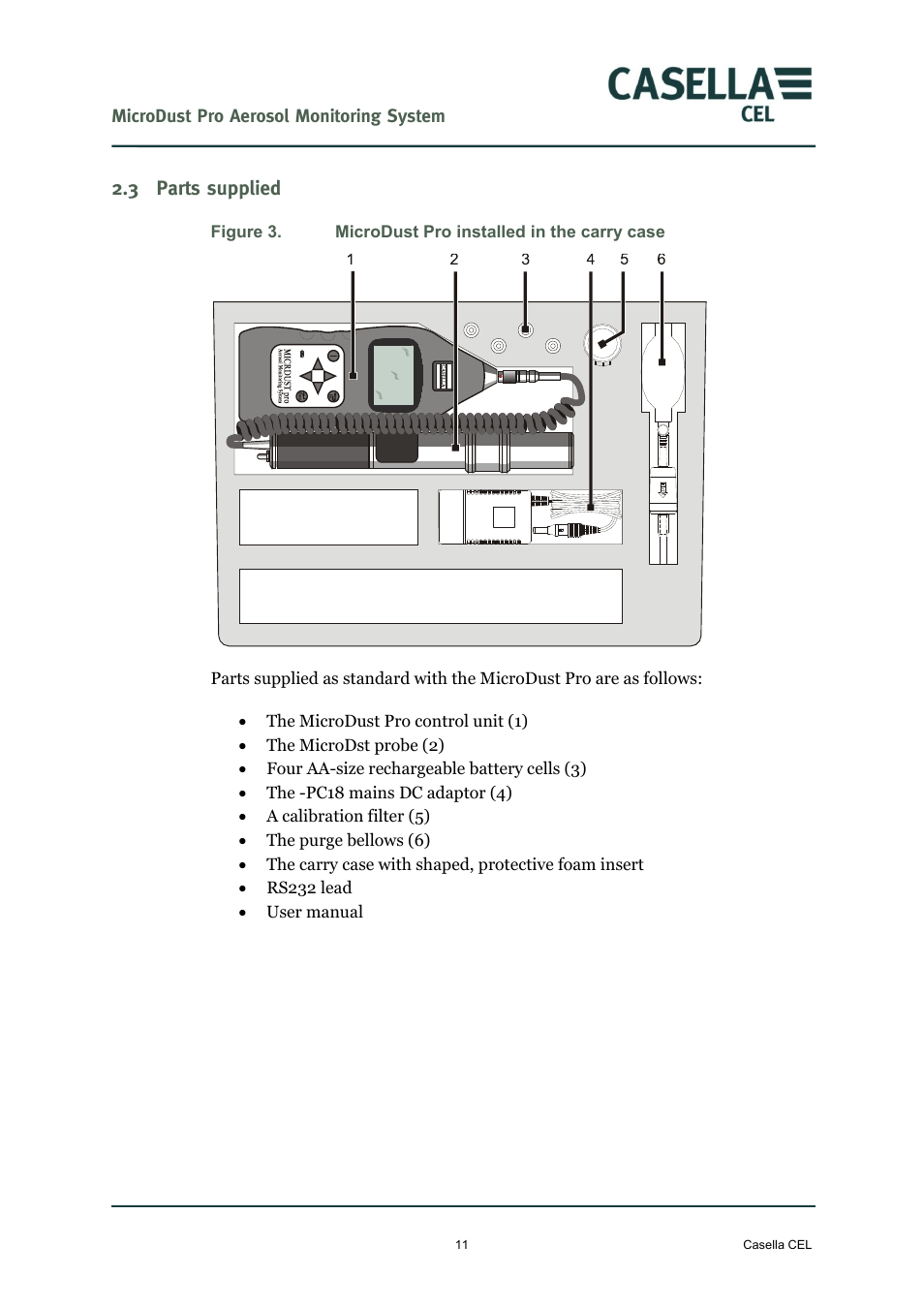 3 parts supplied, Parts supplied | Casella CEL Microdust Pro real time dust monitor User Manual | Page 11 / 50