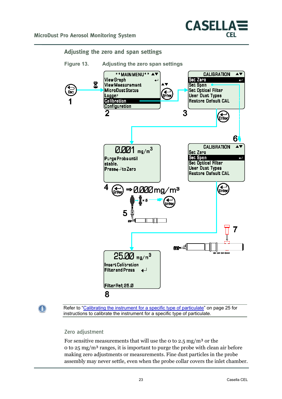 Adjusting the zero and span settings, Zero, And the span | Casella CEL Microdust Pro real time dust monitor User Manual | Page 23 / 50