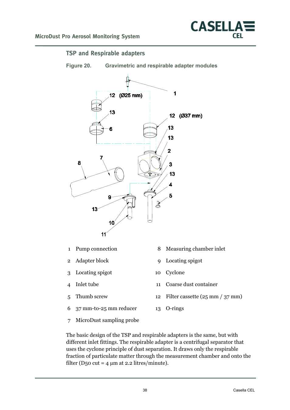 Tsp and respirable adapters | Casella CEL Microdust Pro real time dust monitor User Manual | Page 38 / 50
