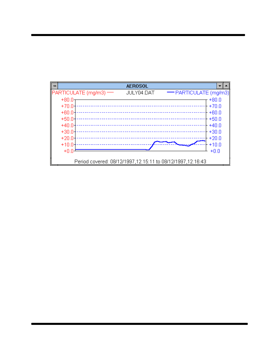Selecting the time base | Casella CEL Microdust 880 IS real time dust monitor User Manual | Page 29 / 51