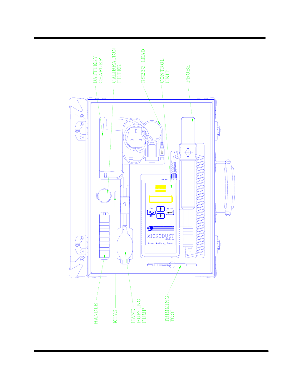 Fig.1 - microdust kit | Casella CEL Microdust 880 IS real time dust monitor User Manual | Page 49 / 51