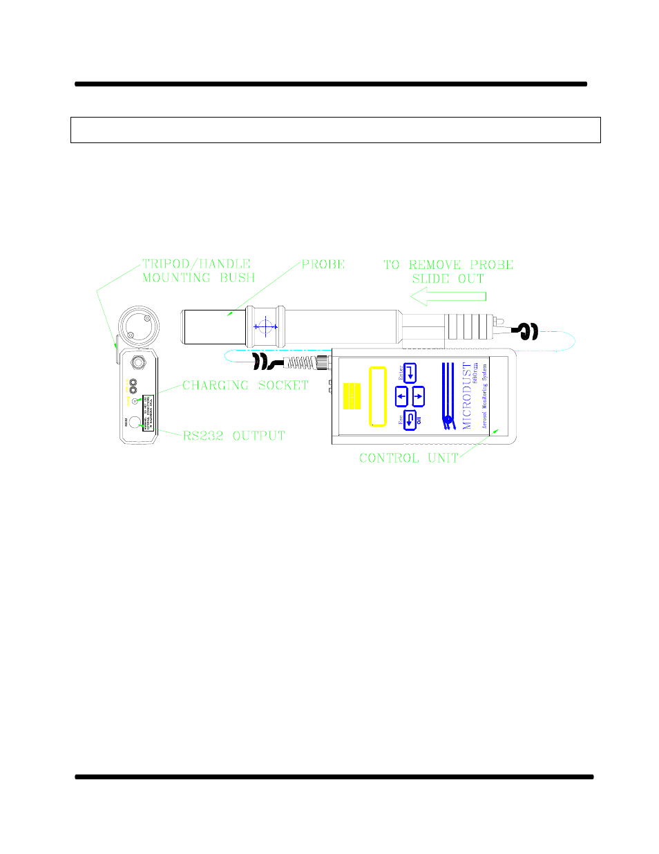 Chapter 2 - using the microdust 880, Reparation for use, Battery charging | Casella CEL Microdust 880 IS real time dust monitor User Manual | Page 9 / 51