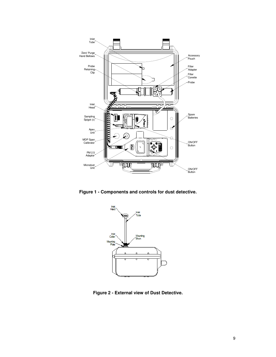 Figure 2 - external view of dust detective | Casella CEL Dust Detective kit case for Microdust Pro User Manual | Page 9 / 10