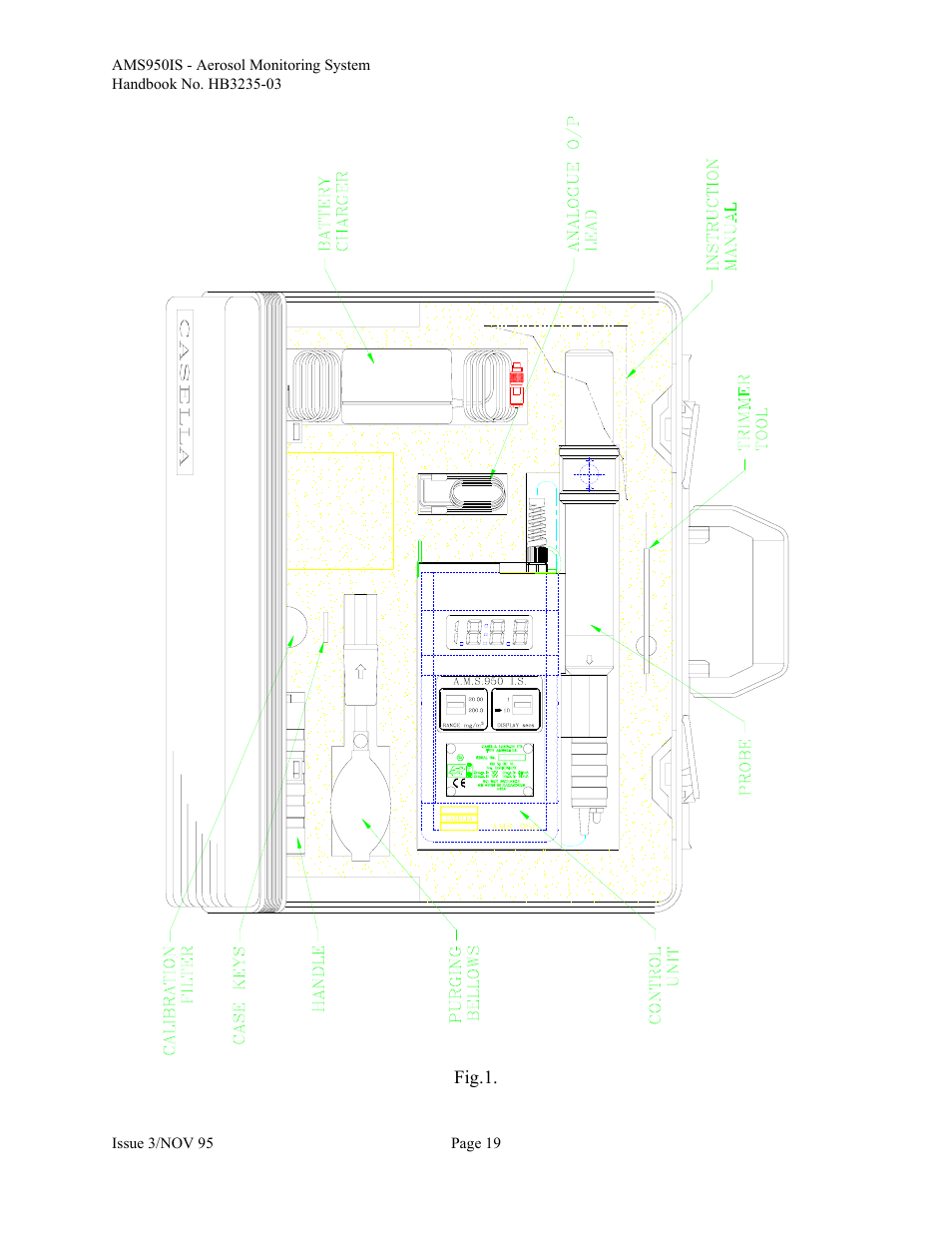 Casella CEL Airborne particulate monitor (AMS950-IS) User Manual | Page 19 / 22