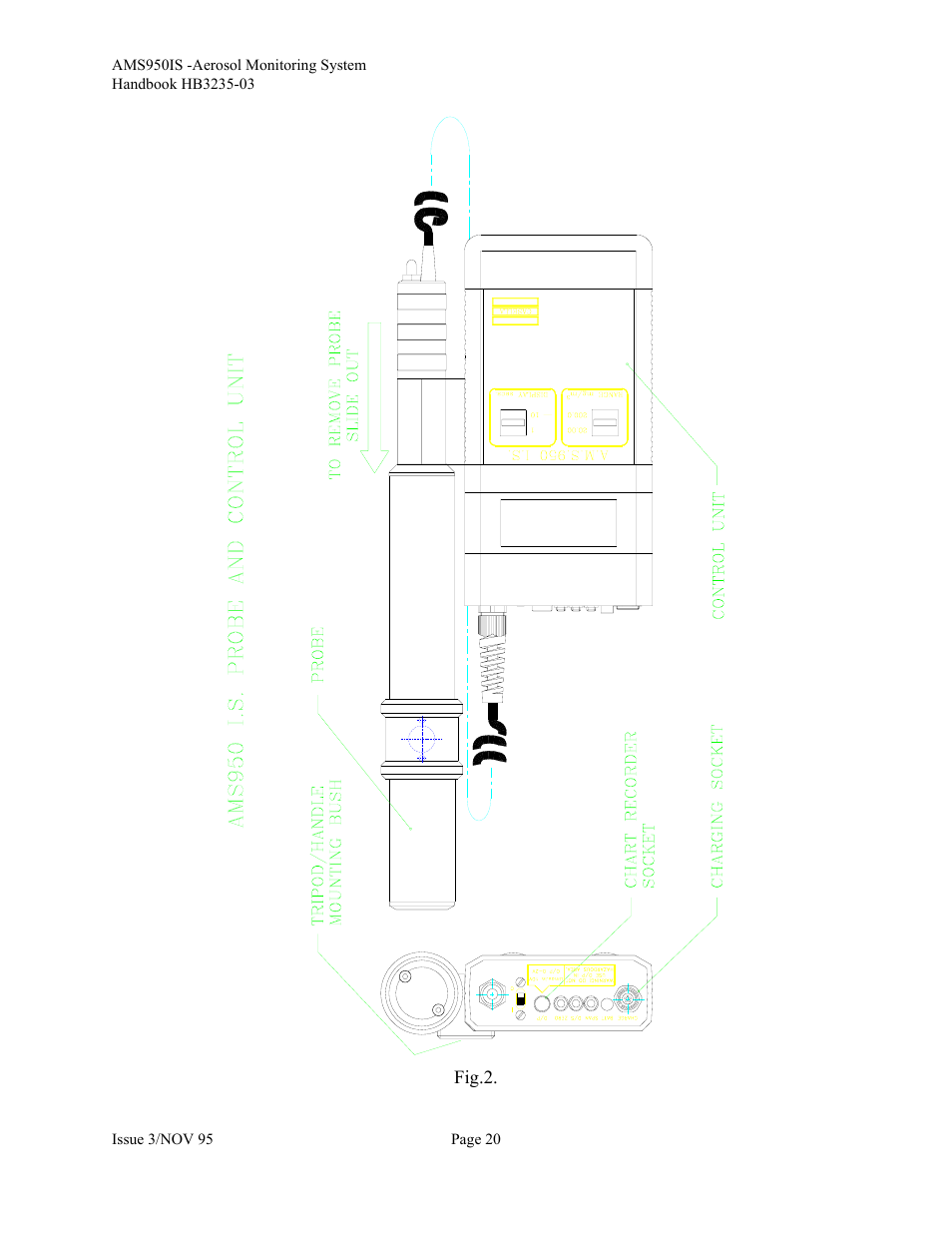 Casella CEL Airborne particulate monitor (AMS950-IS) User Manual | Page 20 / 22