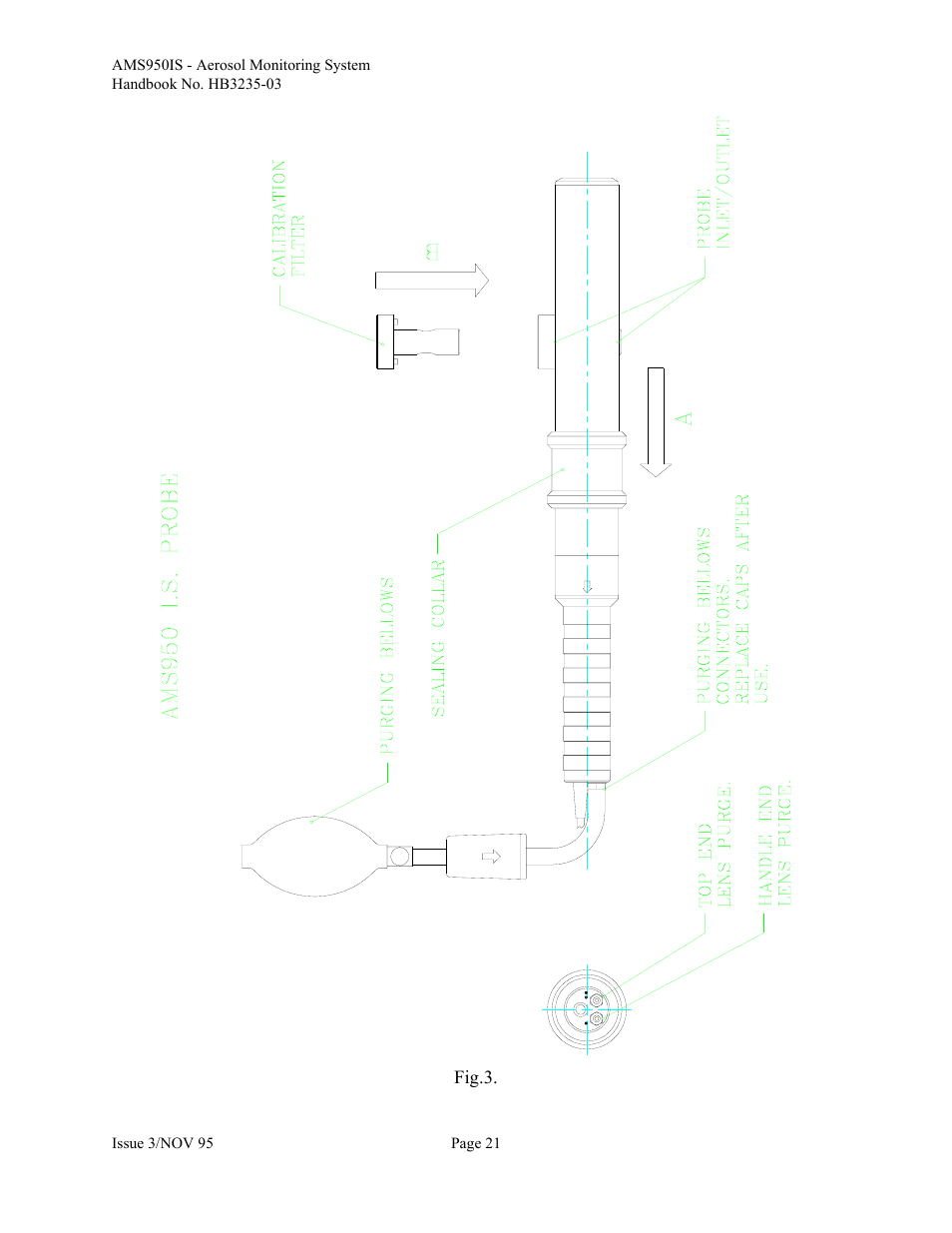 Casella CEL Airborne particulate monitor (AMS950-IS) User Manual | Page 21 / 22
