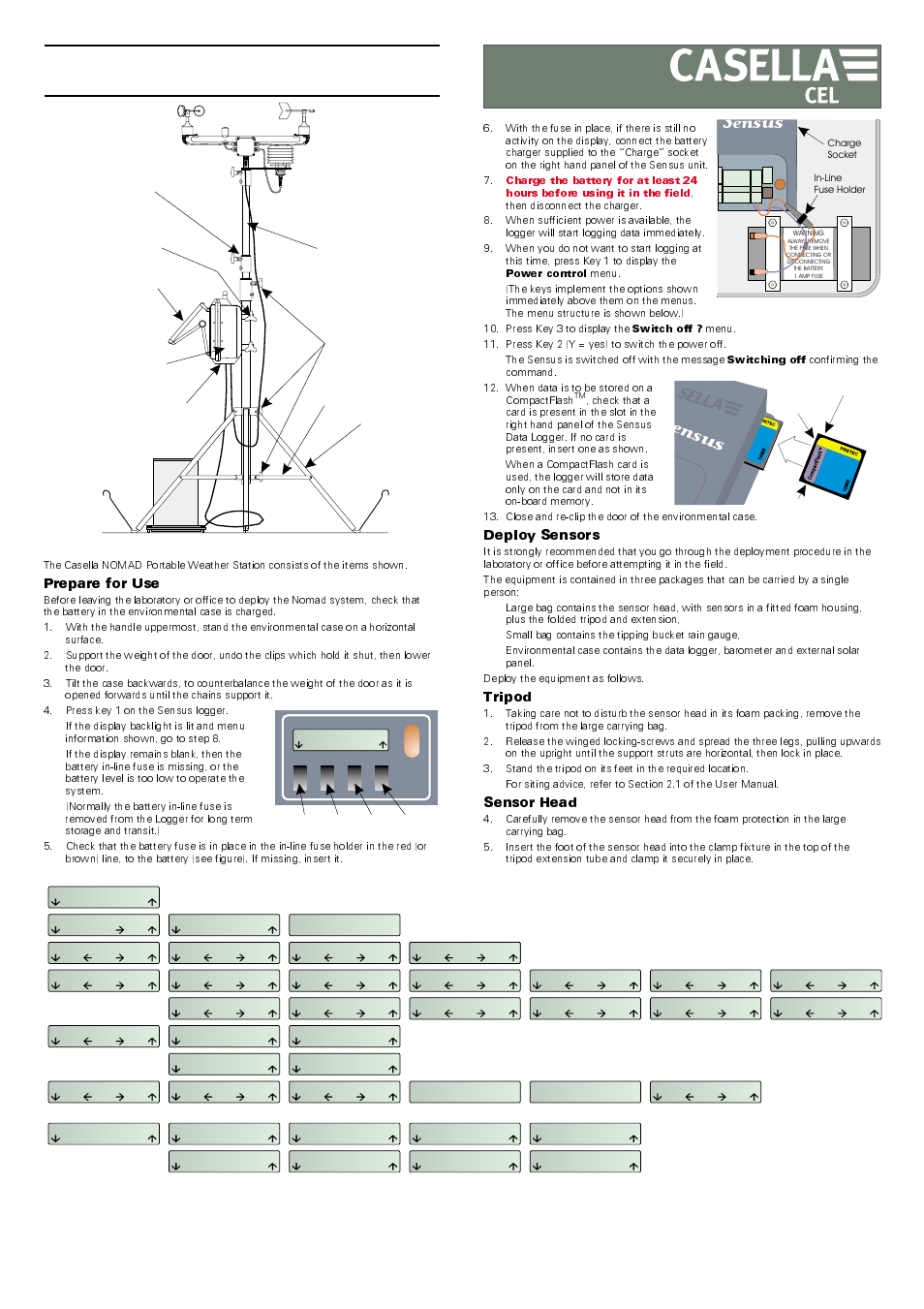 Casella CEL Nomad portable weather system User Manual | 2 pages