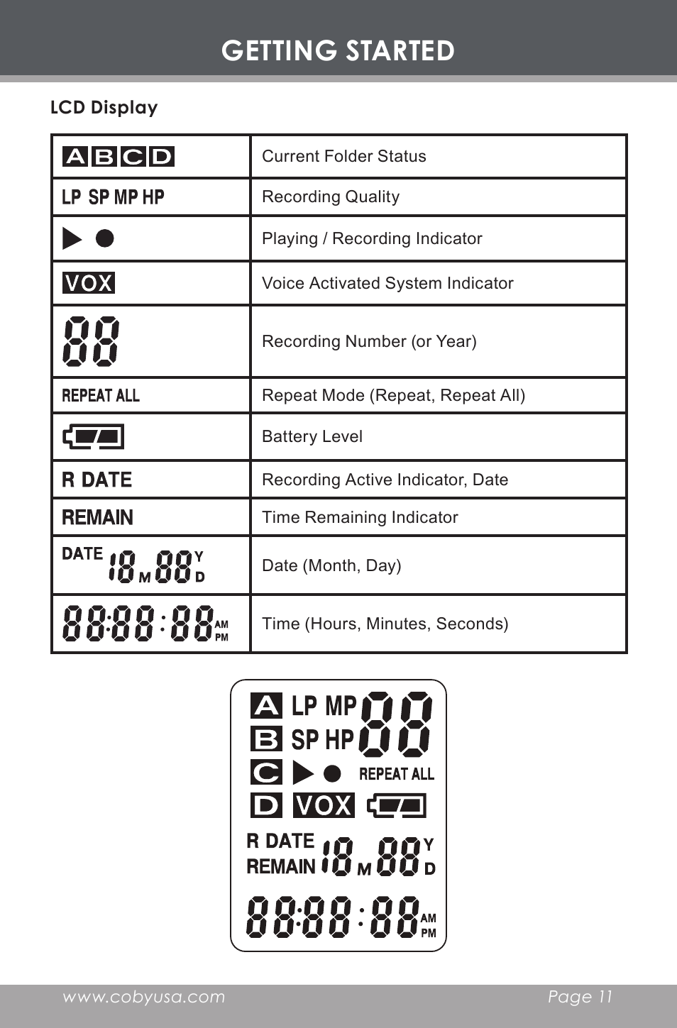 Lcd display, Getting started | COBY electronic CX-R189 User Manual | Page 11 / 28