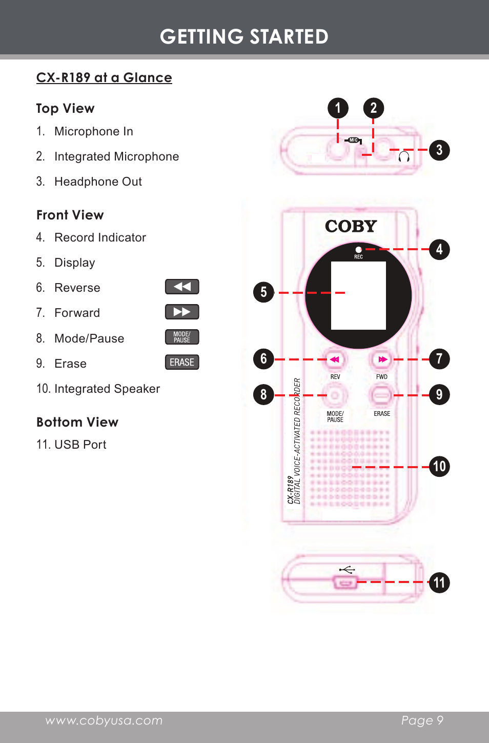 Getting started, Cx-r189 at a glance, Top view | Front view, Bottom view | COBY electronic CX-R189 User Manual | Page 9 / 28