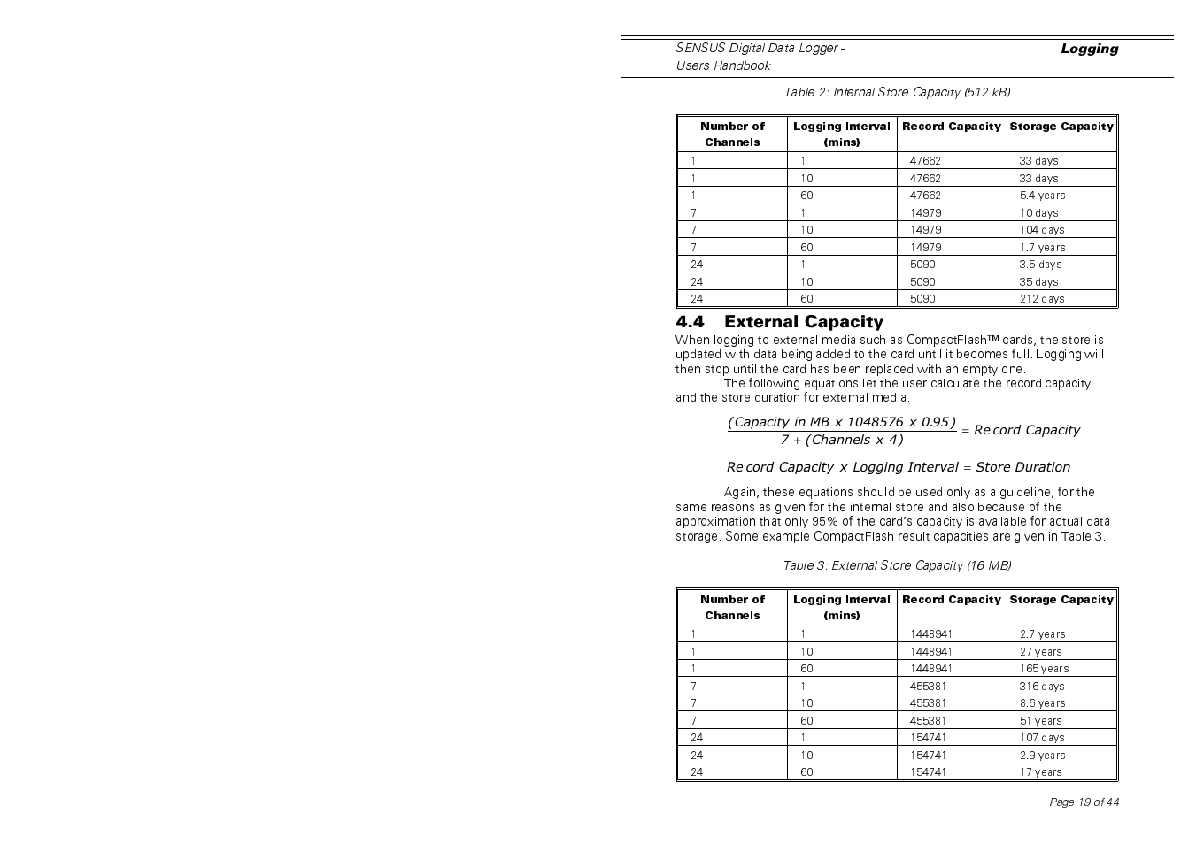 4 external capacity | Casella CEL Sensus data logger unit User Manual | Page 19 / 44