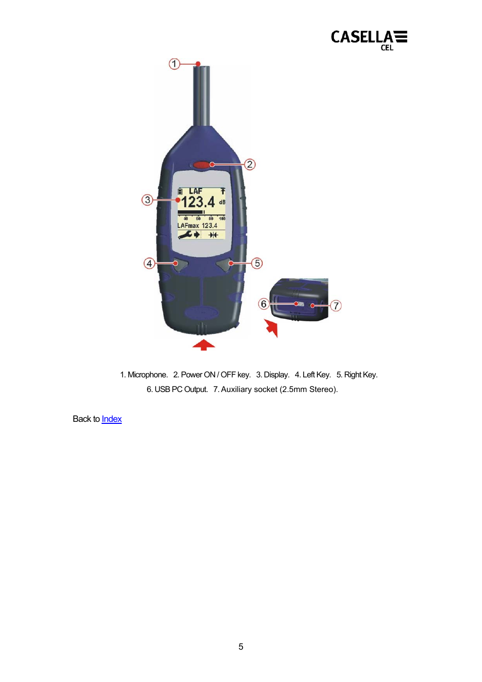 Casella CEL CEL24X User Manual | Page 5 / 21