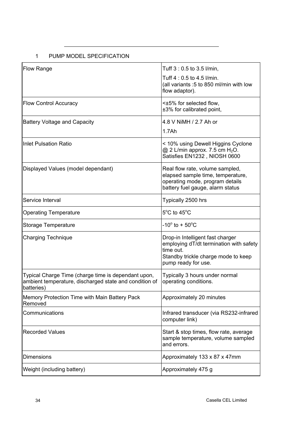 Technical information | Casella CEL Software for the Tuff sampling pumps User Manual | Page 34 / 38