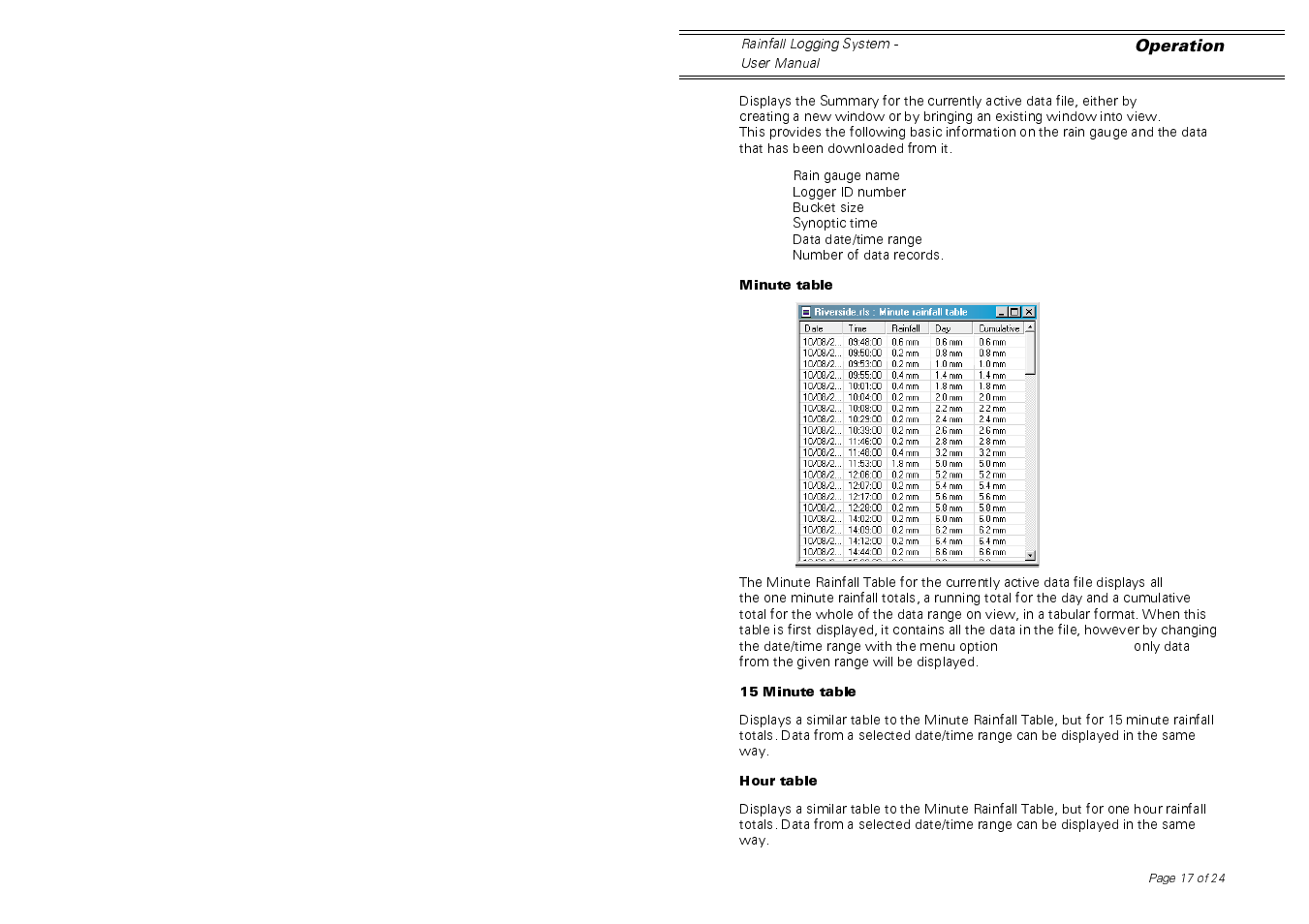 Casella CEL Software for the Rainfall gauge system User Manual | Page 17 / 24
