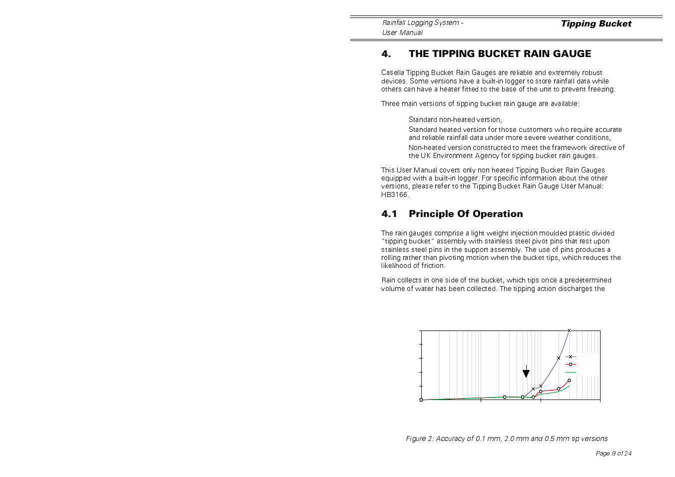 The tipping bucket rain gauge, 1 principle of operation | Casella CEL Software for the Rainfall gauge system User Manual | Page 9 / 24