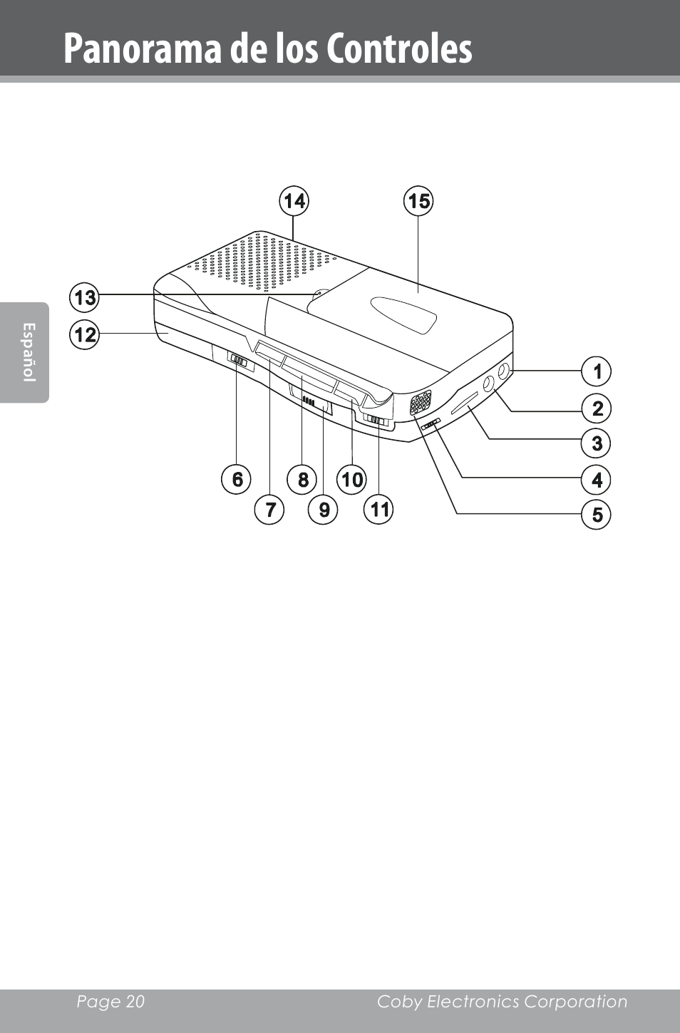 Panorama de los controles | COBY electronic CXR123 User Manual | Page 20 / 48