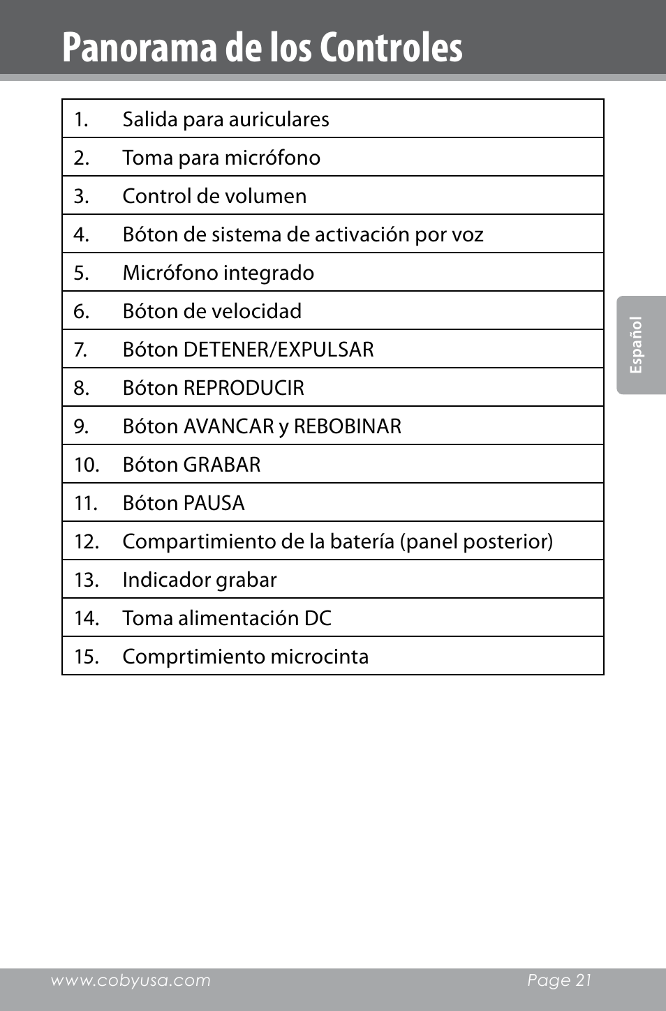 Panorama de los controles | COBY electronic CXR123 User Manual | Page 21 / 48