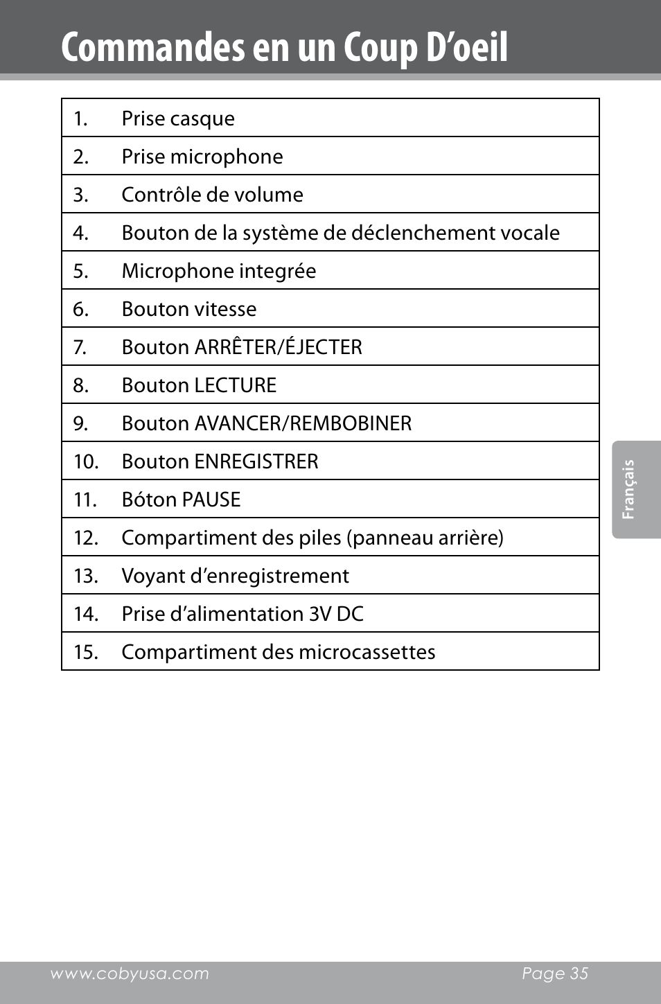 Commandes en un coup d’oeil | COBY electronic CXR123 User Manual | Page 35 / 48