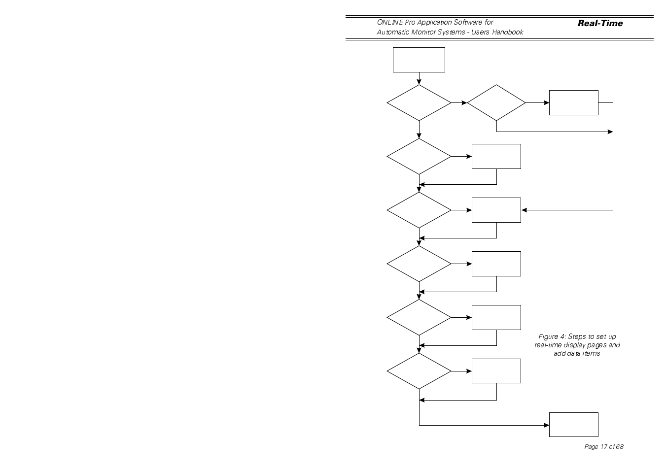 Real-time | Casella CEL Software for Nomad (Standard Operation) User Manual | Page 17 / 34