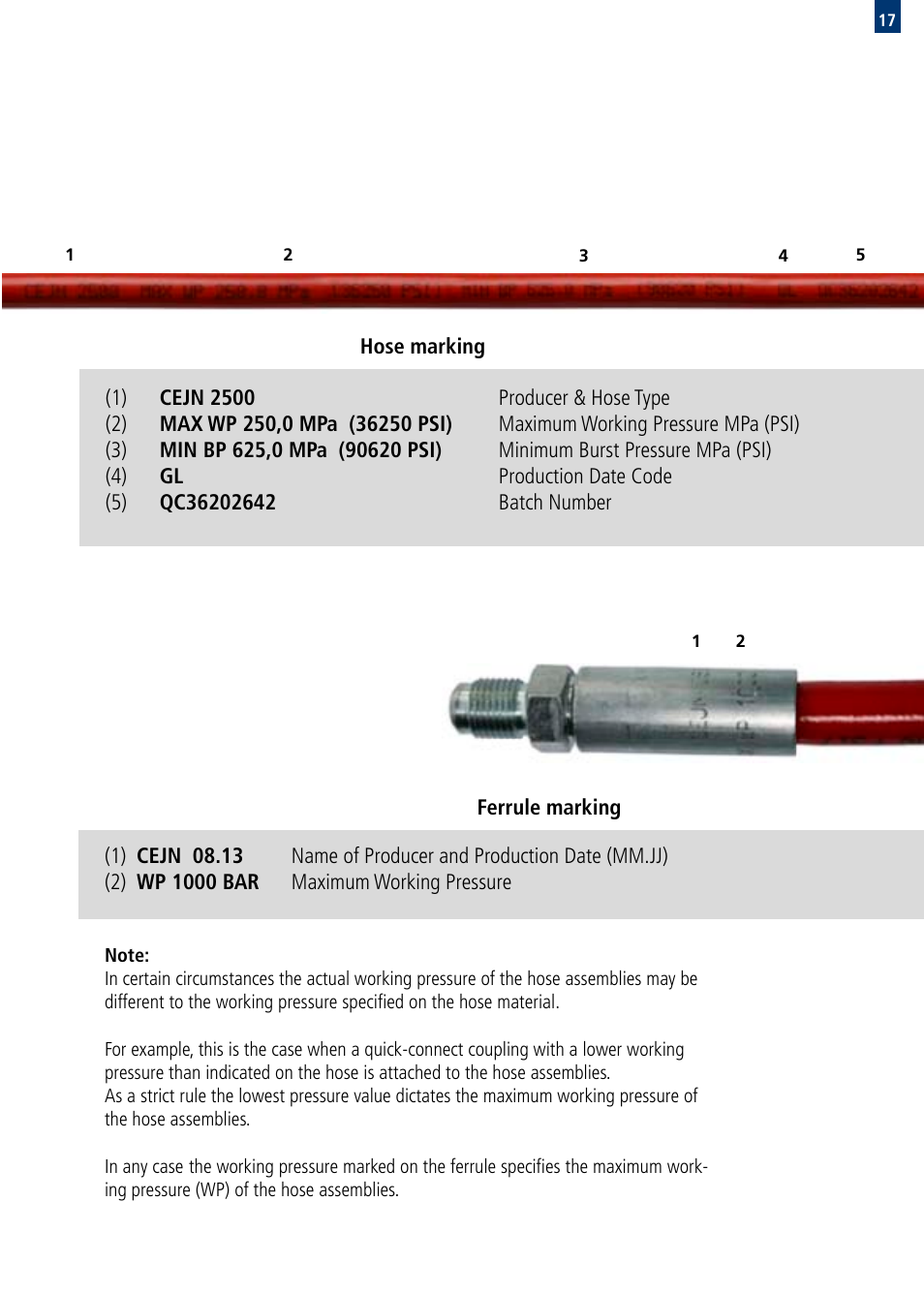 CEJN Work Safely Onboard Ships User Manual | Page 17 / 20