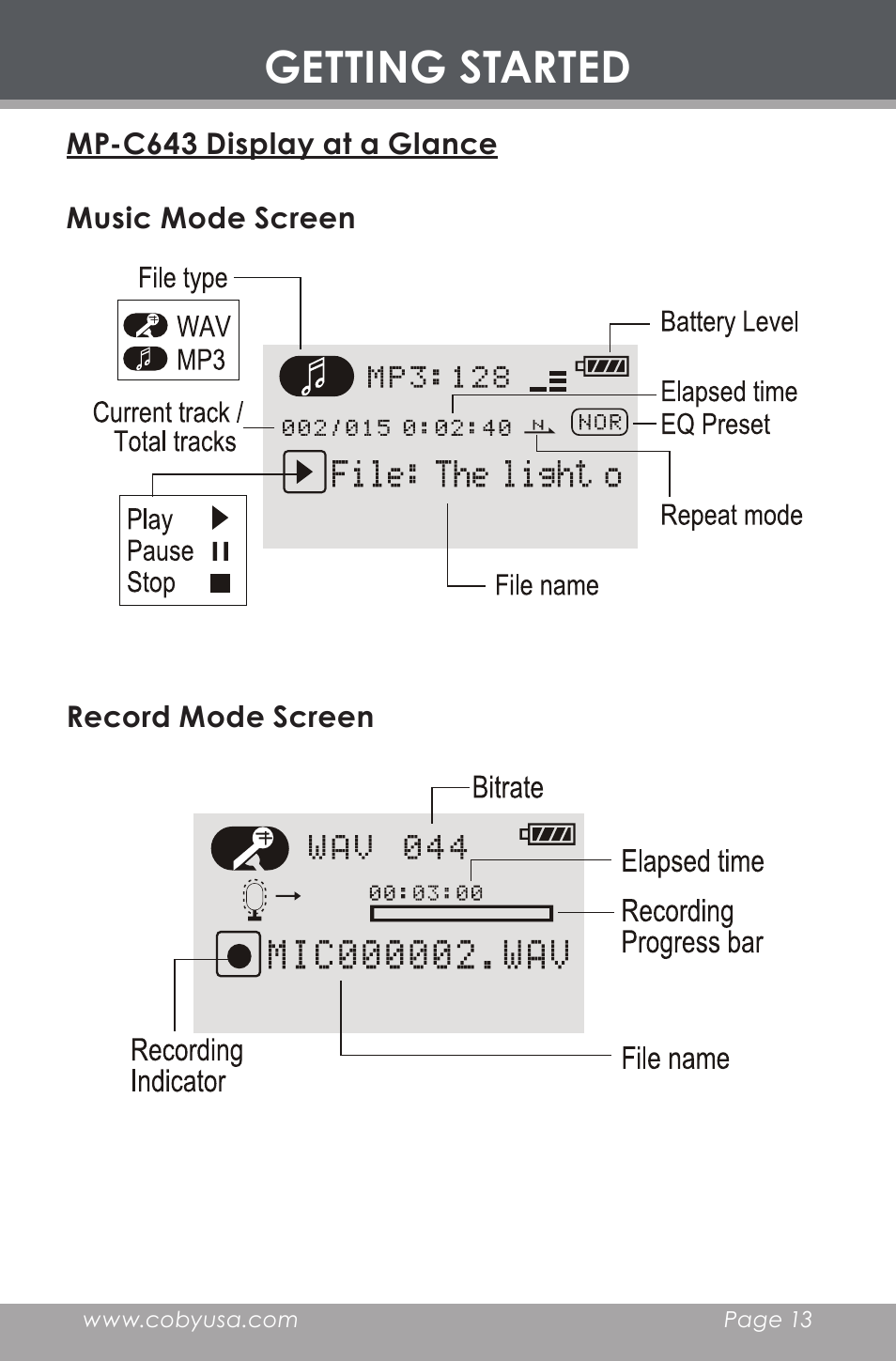 Mp-c643 display at a glance, Music mode screen, Record mode screen | Getting started | COBY electronic MP-C643 User Manual | Page 13 / 44