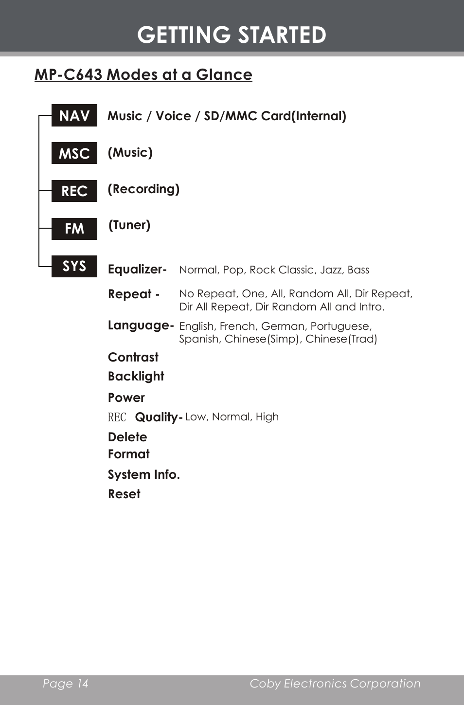Mp-c643 modes at a glance, Getting started | COBY electronic MP-C643 User Manual | Page 14 / 44