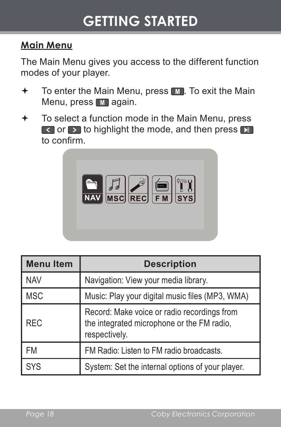 Main menu, Getting started | COBY electronic MP-C643 User Manual | Page 18 / 44