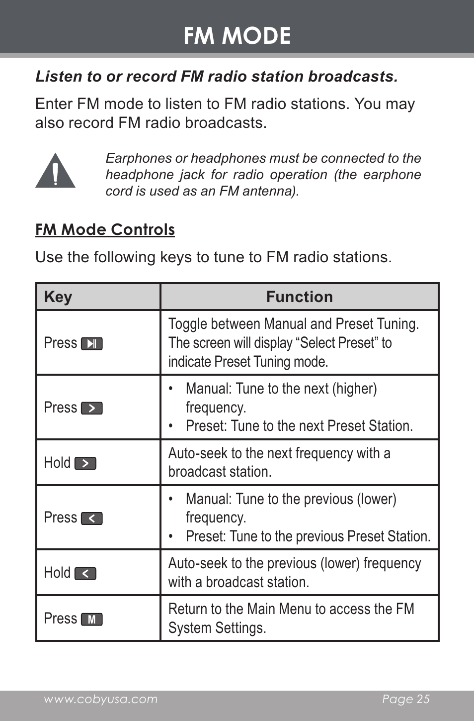 Fm mode, Fm mode controls | COBY electronic MP-C643 User Manual | Page 25 / 44