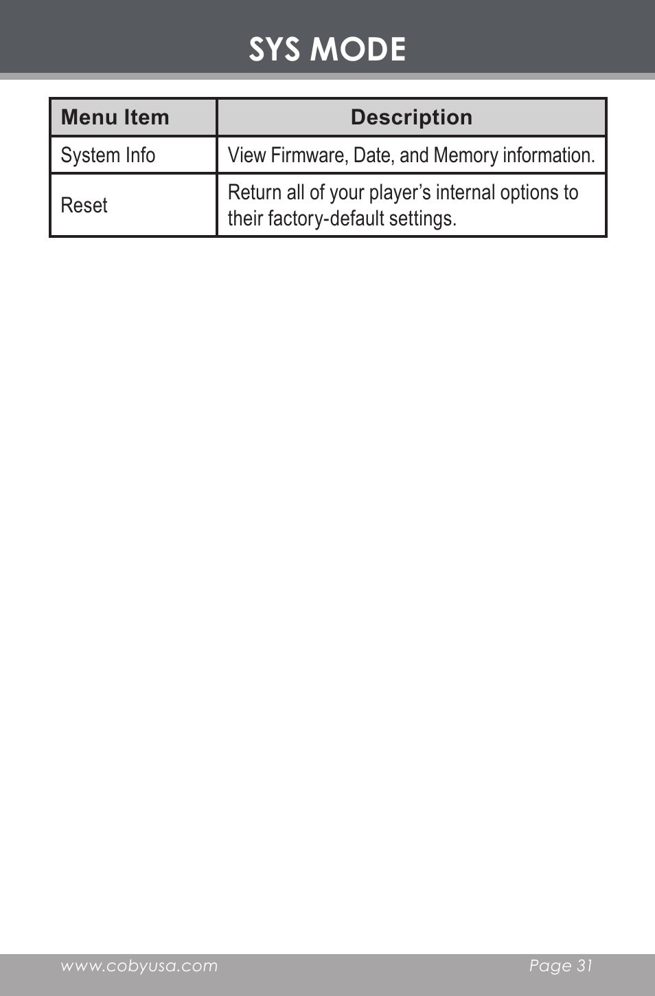 Sys mode | COBY electronic MP-C643 User Manual | Page 31 / 44