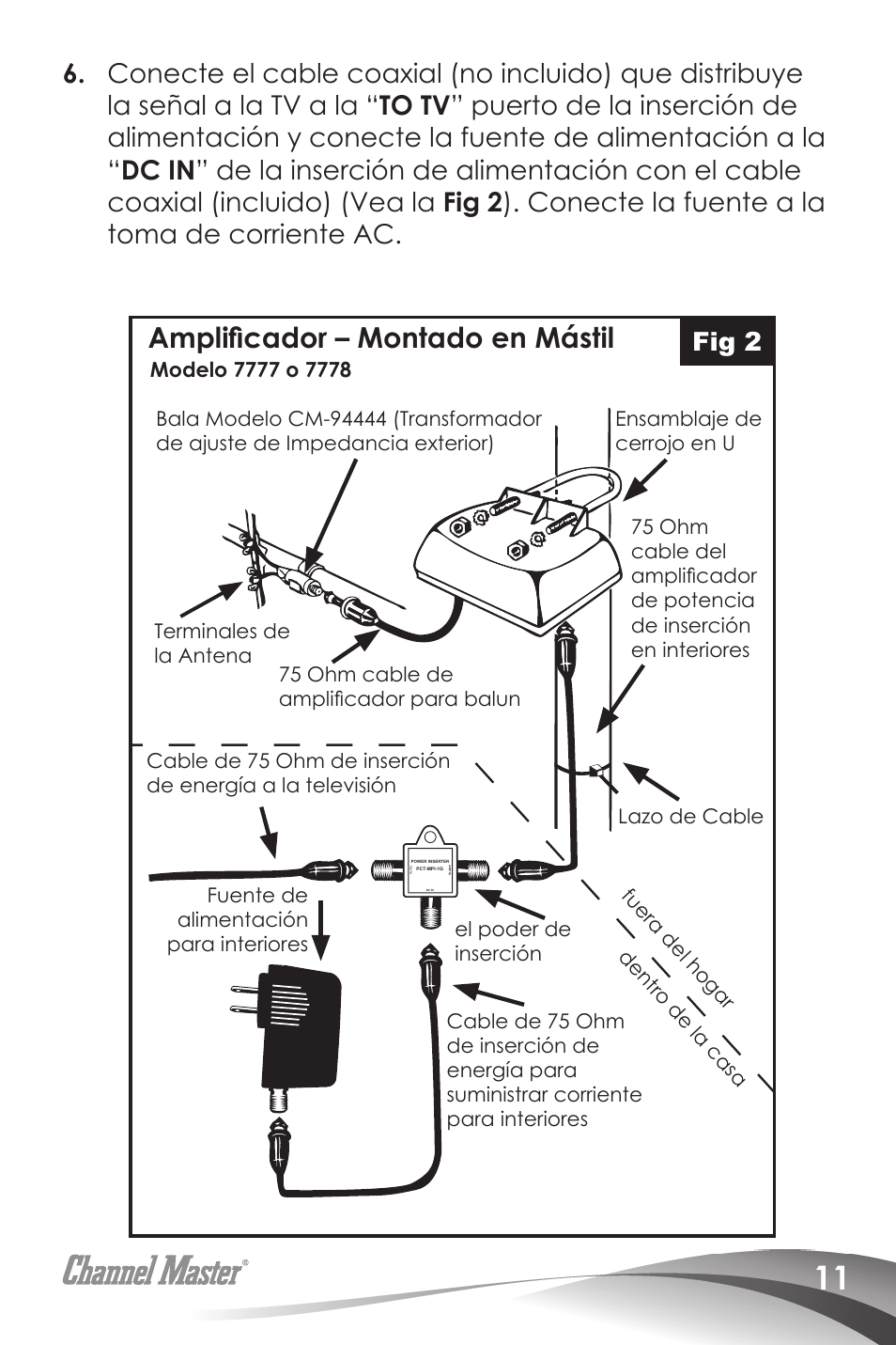 Amplificador – montado en mástil, Fig 2 | Channel Master Titan 2 Preamplifiers (7777) User Manual | Page 13 / 24