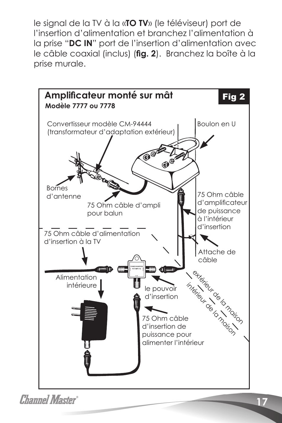 Amplificateur monté sur mât | Channel Master Titan 2 Preamplifiers (7777) User Manual | Page 19 / 24