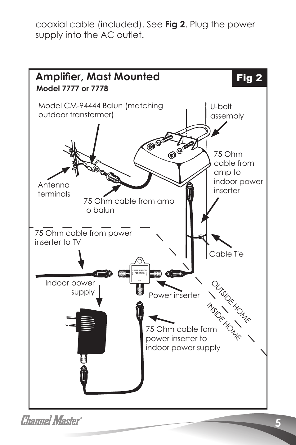 Amplifier, mast mounted, Fig 2 | Channel Master Titan 2 Preamplifiers (7777) User Manual | Page 7 / 24