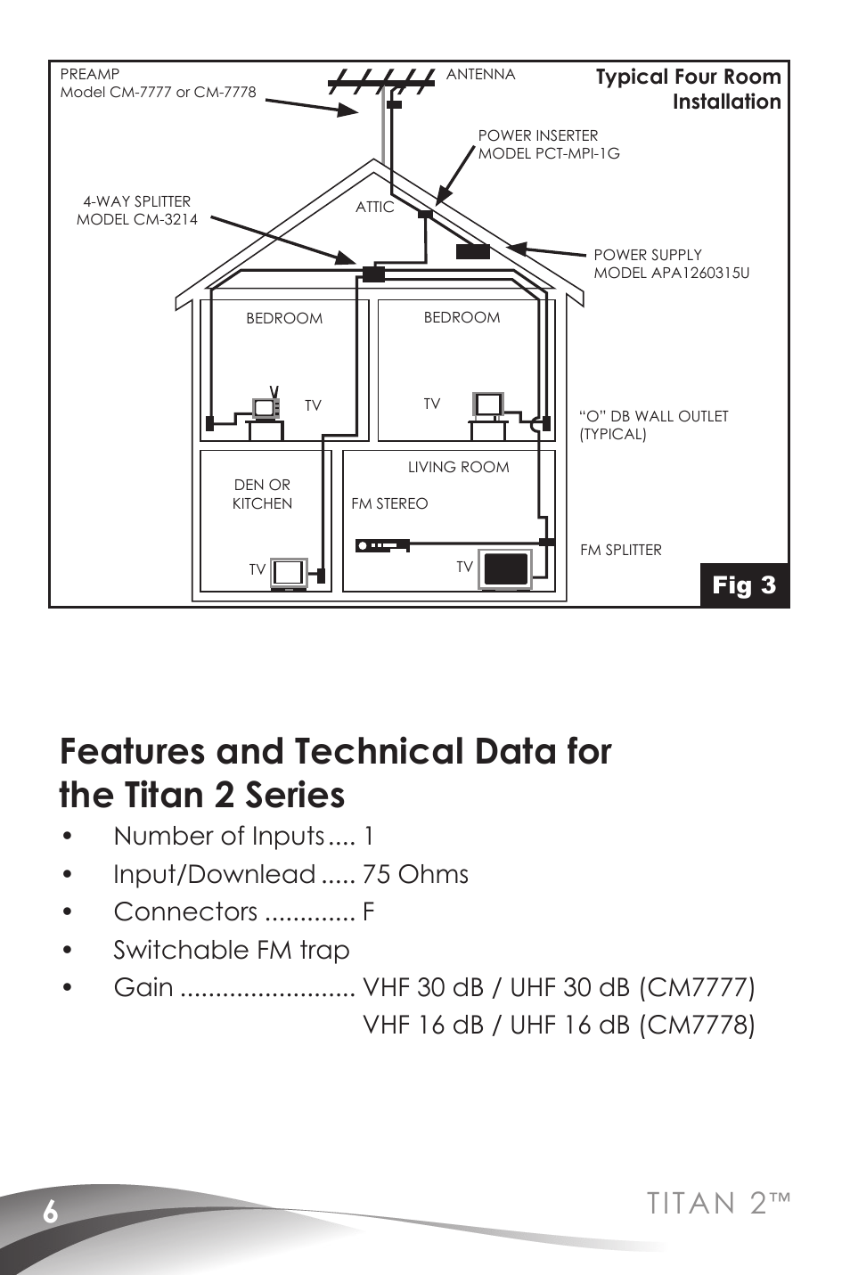 Features and technical data for the titan 2 series, Titan 2, Fig 3 | Channel Master Titan 2 Preamplifiers (7777) User Manual | Page 8 / 24