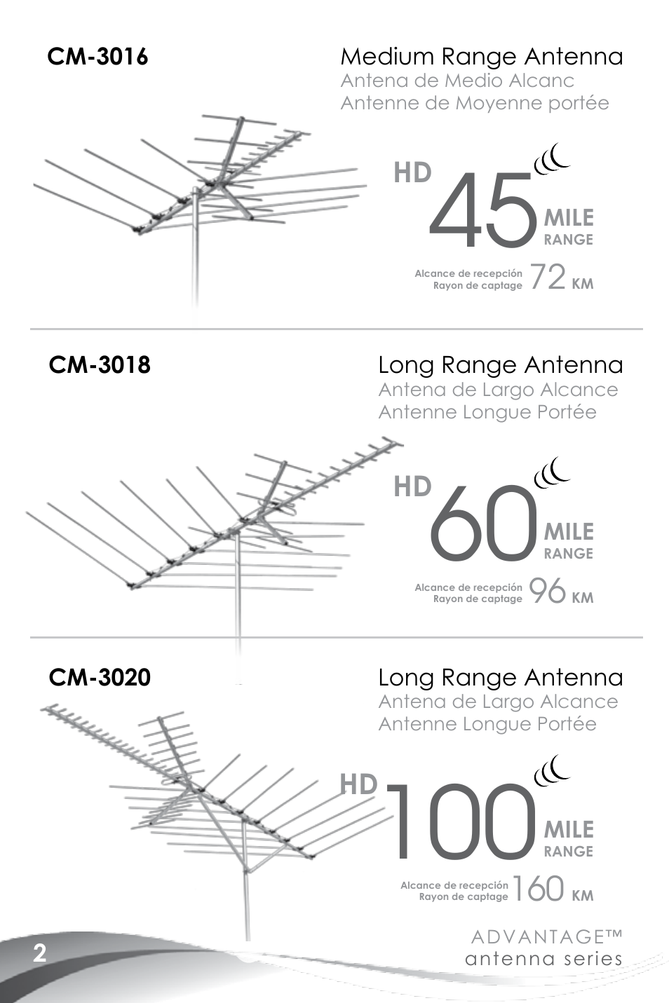 Channel Master Advantage 100 (3020) User Manual | Page 4 / 36