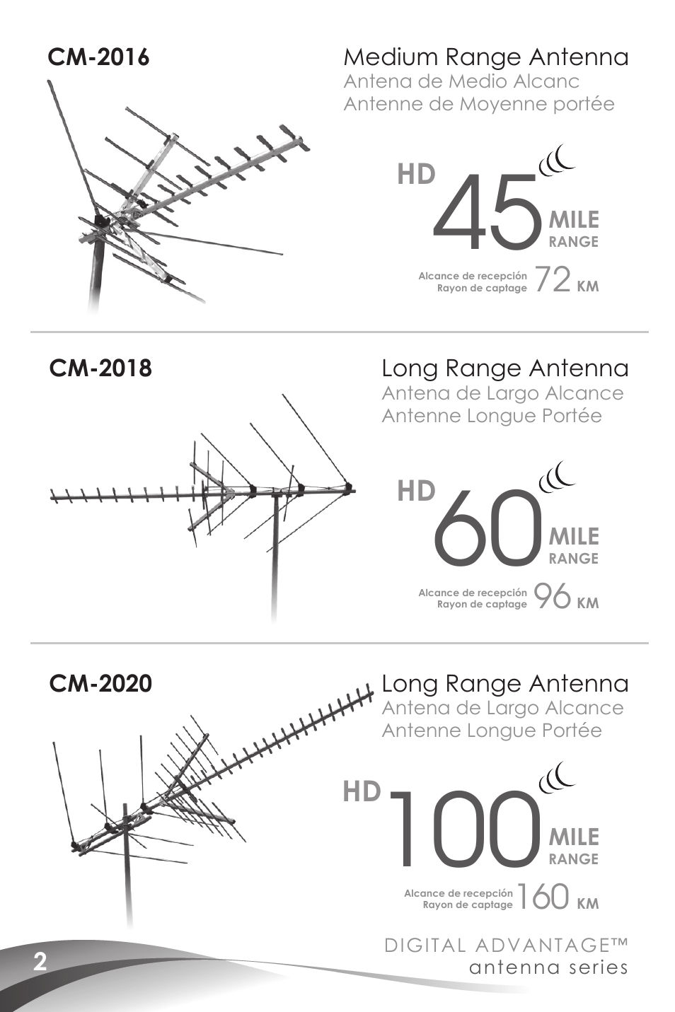 Channel Master Digital Advantage 100 (2020) User Manual | Page 4 / 44