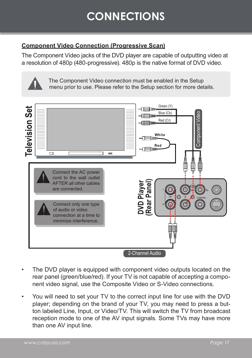 Component video connection (progressive scan), Connections | COBY electronic DVD-53 User Manual | Page 17 / 40