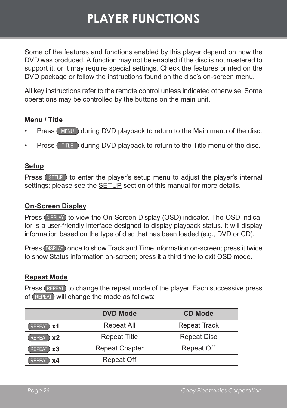 Player functions, Menu / title, Setup | On-screen display, Repeat mode | COBY electronic DVD-53 User Manual | Page 26 / 40
