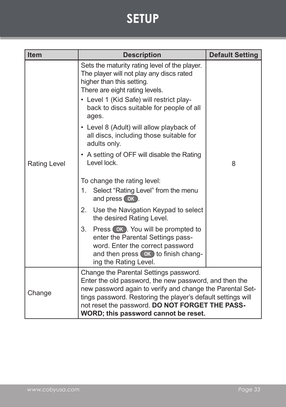 Setup | COBY electronic DVD-53 User Manual | Page 33 / 40