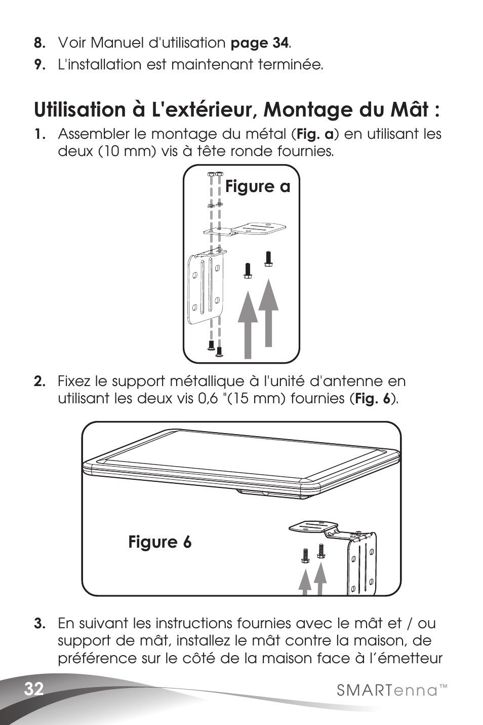 Utilisation à l'extérieur, montage du mât, Figure a, Figure 6 | Channel Master SMARTenna (3000HD) User Manual | Page 34 / 40