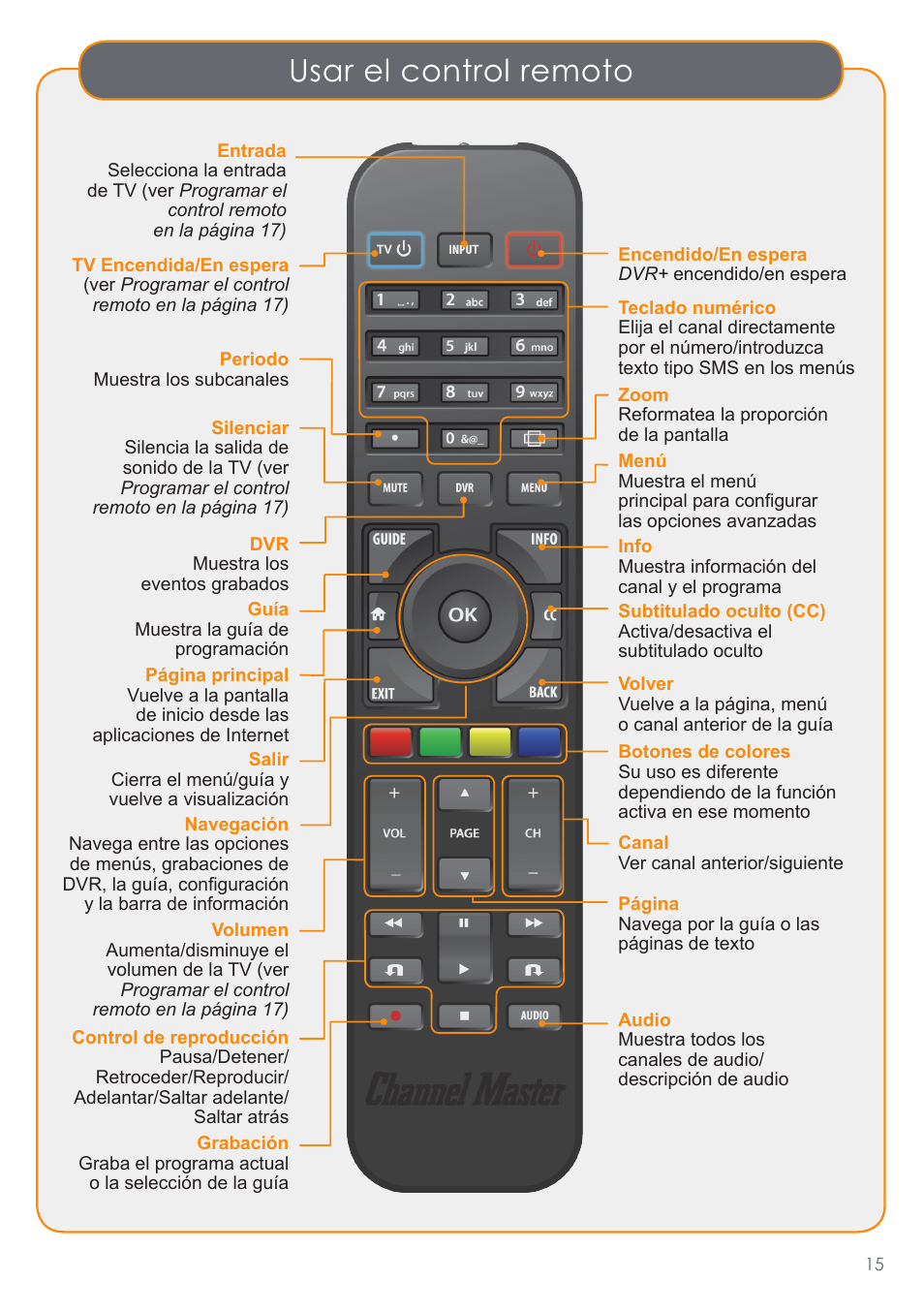 Usar el control remoto | Channel Master DVR+ (7500GB16) User Manual | Page 19 / 40