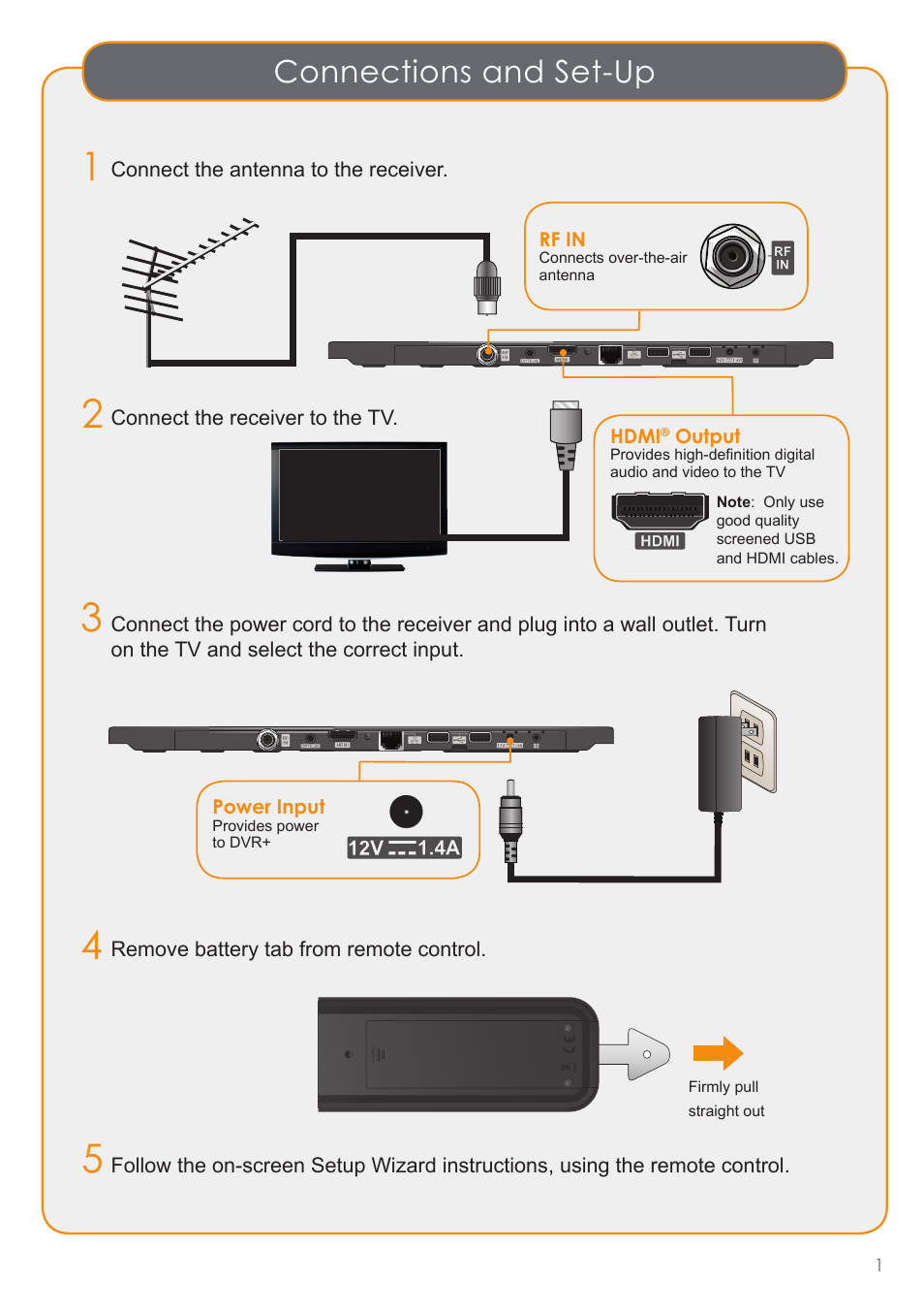 Connections and set-up | Channel Master DVR+ (7500GB16) User Manual | Page 5 / 40