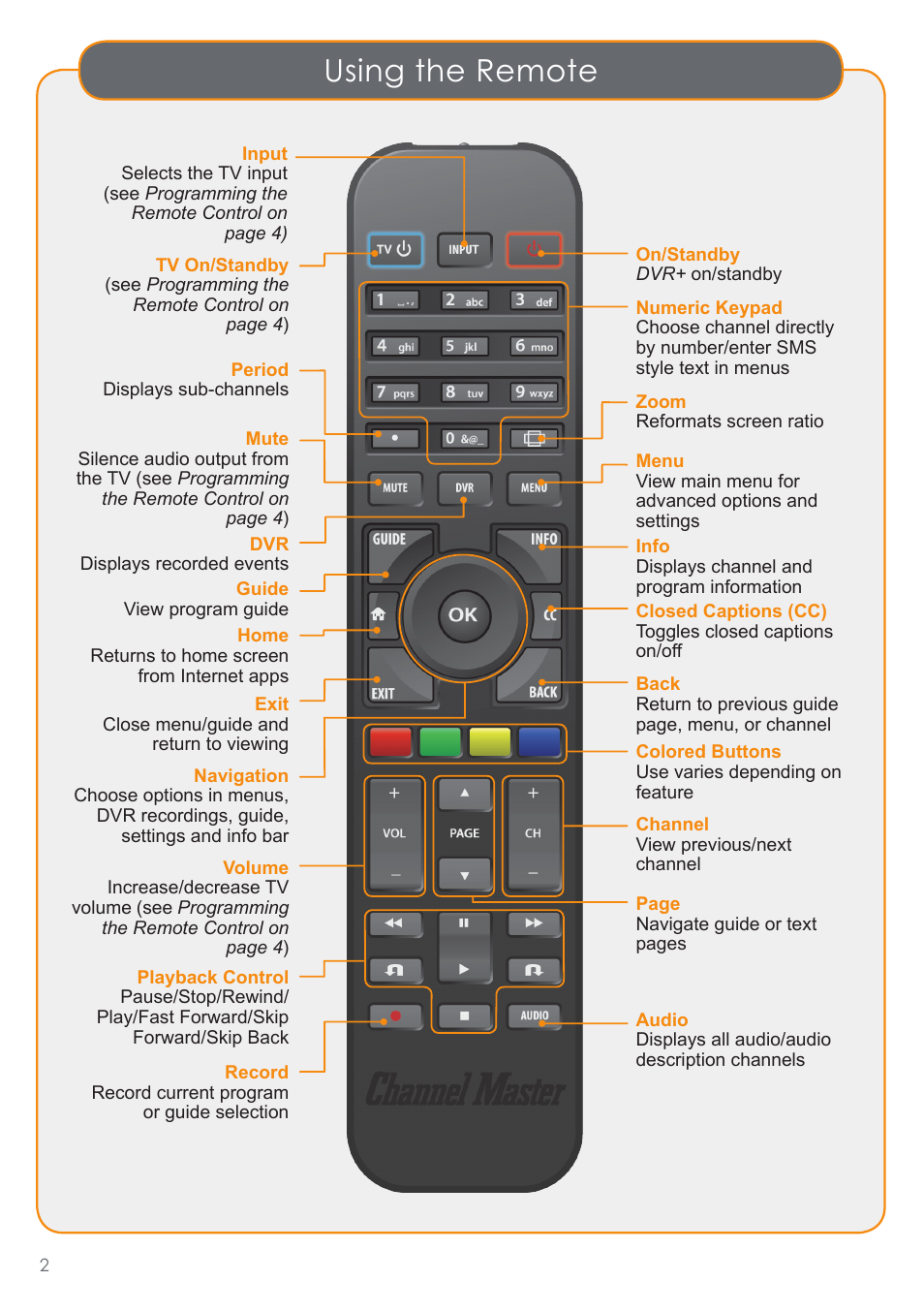 Using the remote | Channel Master DVR+ (7500GB16) User Manual | Page 6 / 40