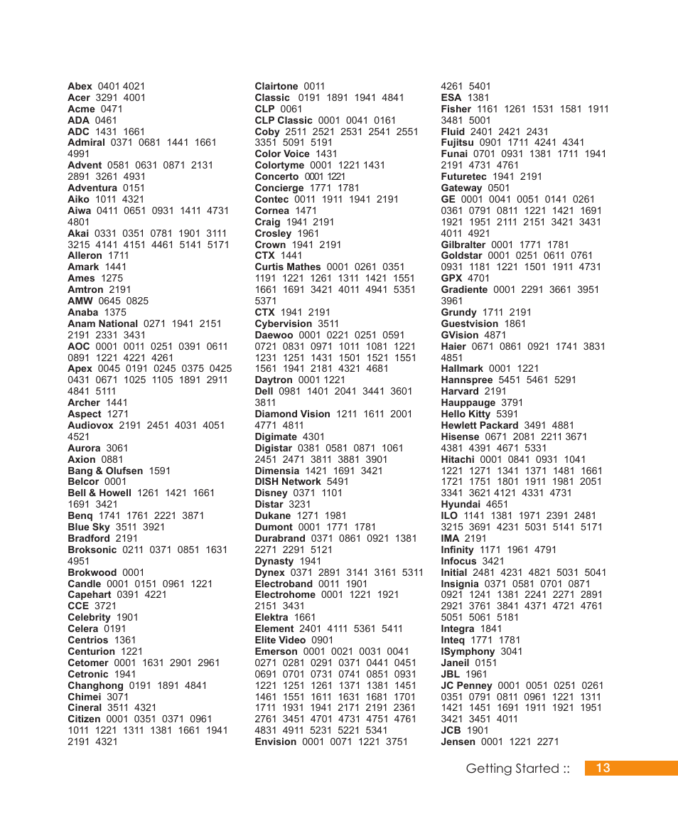 Channel Master DVR+ (7500GB16) User Manual | Page 19 / 48