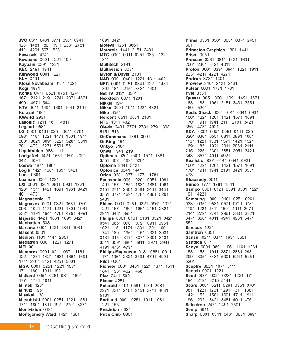 Channel Master DVR+ (7500GB16) User Manual | Page 20 / 48