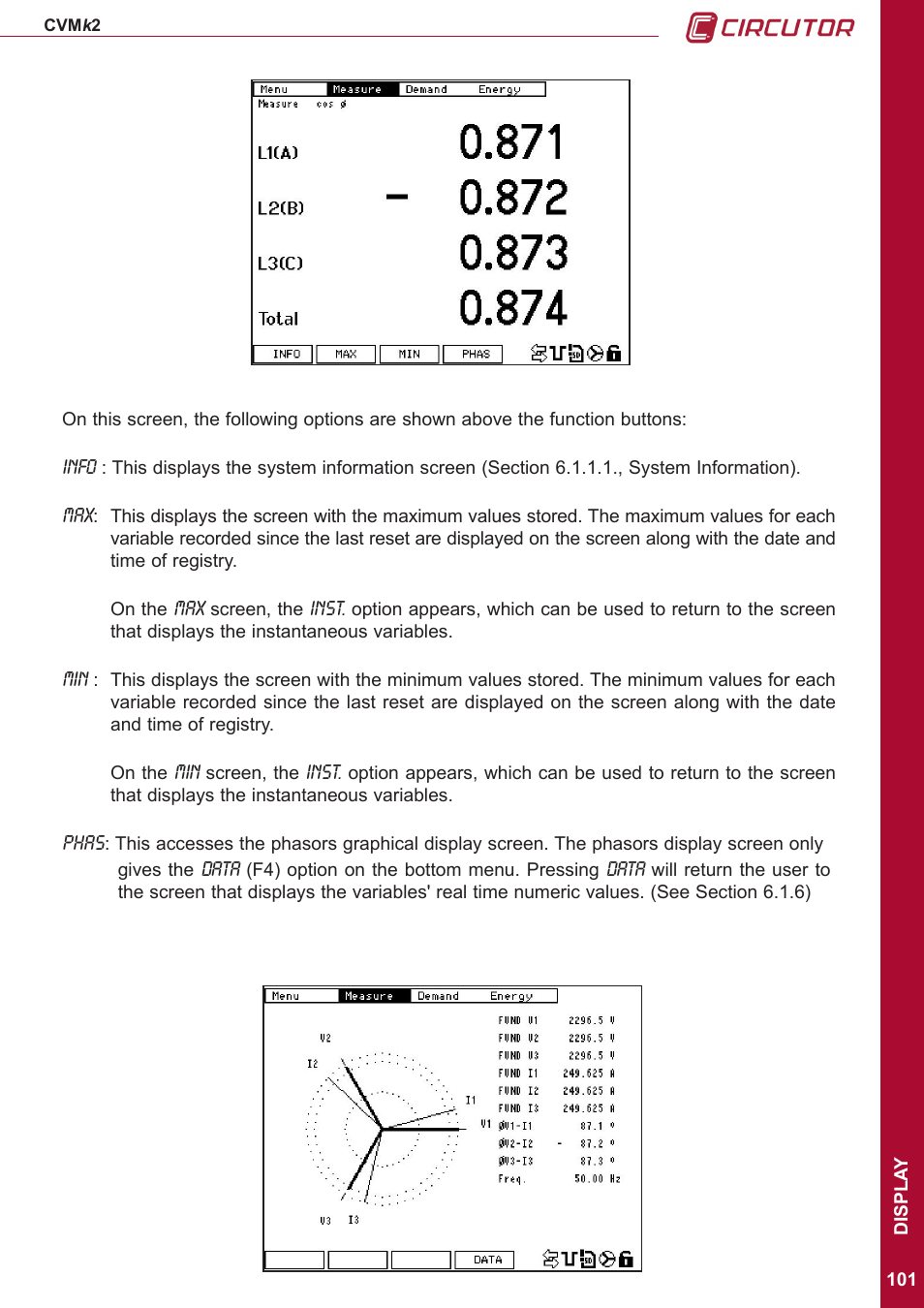 CIRCUTOR CVMk2 Series User Manual | Page 101 / 152
