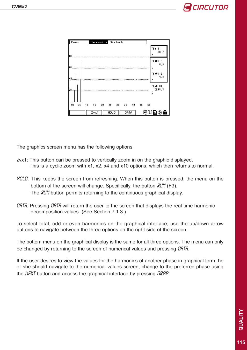 CIRCUTOR CVMk2 Series User Manual | Page 115 / 152