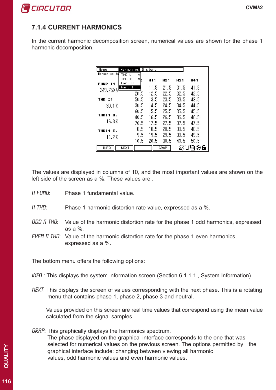 4 current harmonics | CIRCUTOR CVMk2 Series User Manual | Page 116 / 152